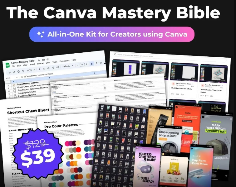 The Canva Wizard – Canva Mastery Bible – Your Blueprint to Amazing Canva designs (Premium)