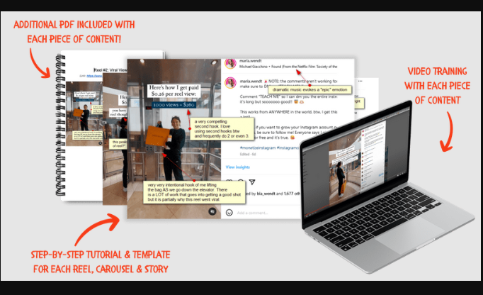 Maria Wendt – Viral Instagra Content Treasure Chest  (Premium)