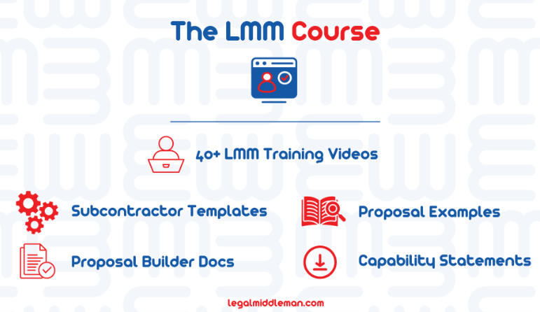 Learngovcon – The Legal Middleman Method (Course) (Premium)