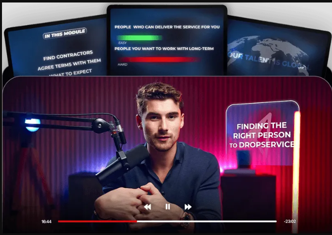 Iman Gadzhi – Agency Accelerator 2024 (Premium)