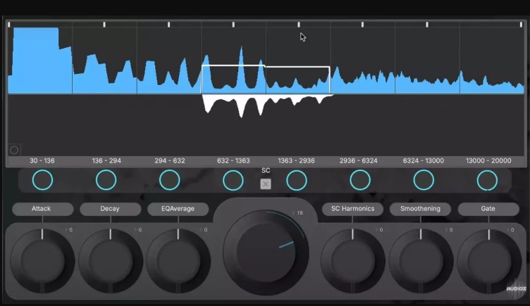 Ewan Bristow Florah (Full Version) v1.3 for [PLUGDATA] (Premium)