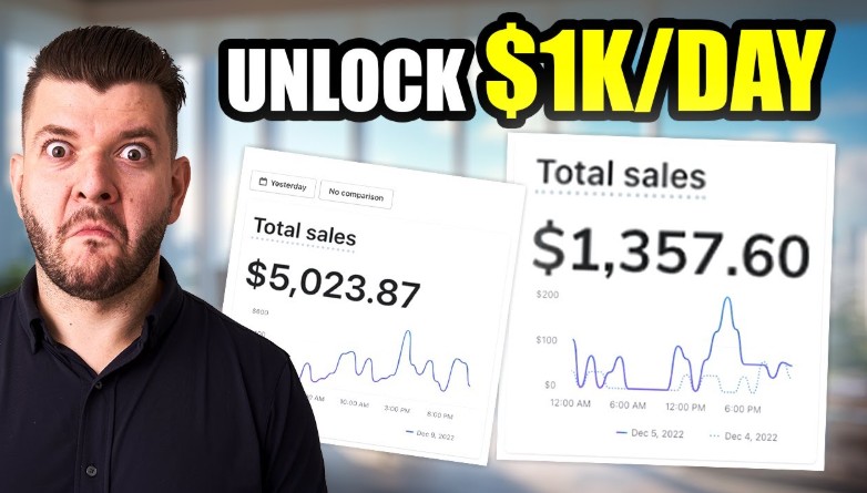 Alex Fedotoff – Brand Builders Academy (Premium)