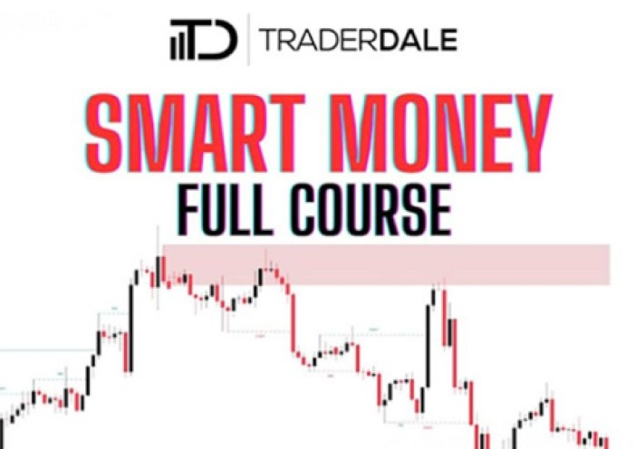 Trader Dale – Smart Money Course (Premium)