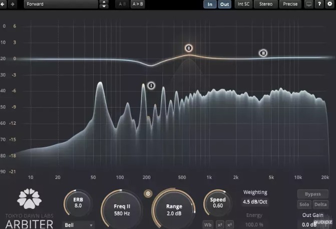 Tokyo Dawn Labs TDR Arbiter v1.1.4 (Premium)