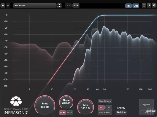 Tokyo Dawn Labs TDR Infrasonic v1.0.9 (Premium)