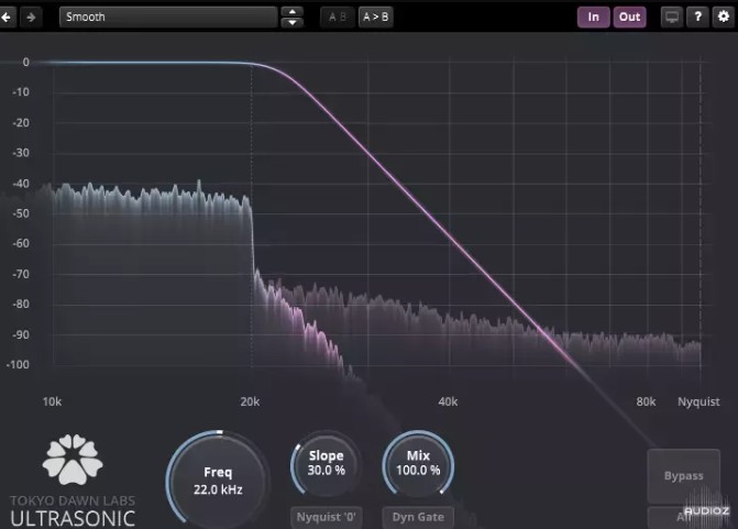 Tokyo Dawn Labs TDR Ultrasonic v1.0.2 (Premium)