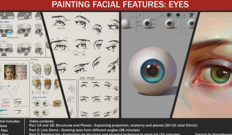 Artstation – Painting facial features: Eye, Lips, Nose (Premium)