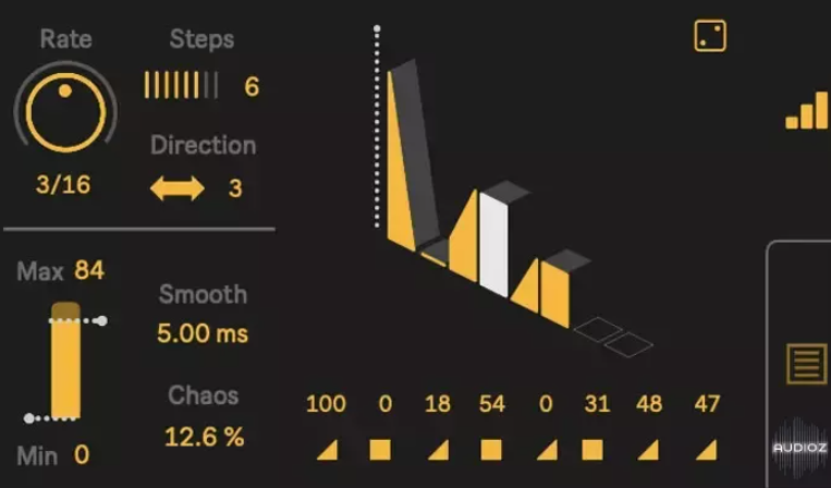 Rainbow Circuit Steps v1.1 v1.2 v1.2.1 Max for Live Device AMXD (Premium)