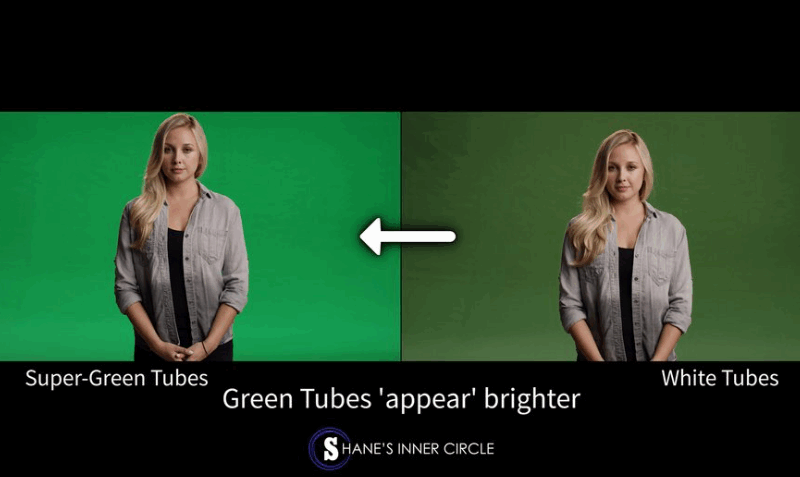 Filmmakers Academy – How To Light Green Screens (Premium)