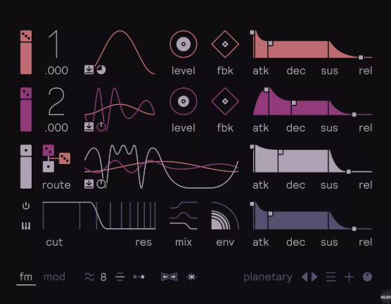 Fors Pivot v1.0.0 WIN MAC (Premium)