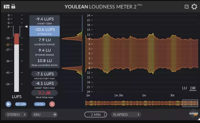 Youlean Loudness Meter Ultra v2.5.12 (Premium)