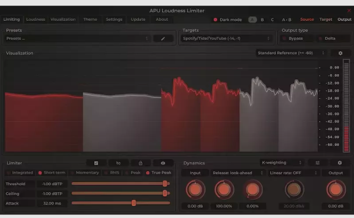 APU Software APU Loudness Limiter v4.3.1 U2B Mac  (Premium)