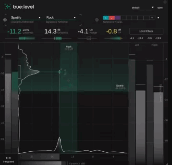 Sonible True Level v1.0.4 (Premium)