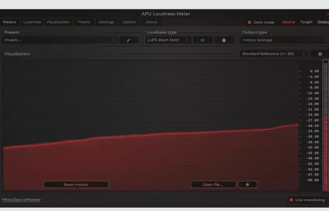 APU Software APU Loudness Meter v4.3.2 U2B Mac (Premium)