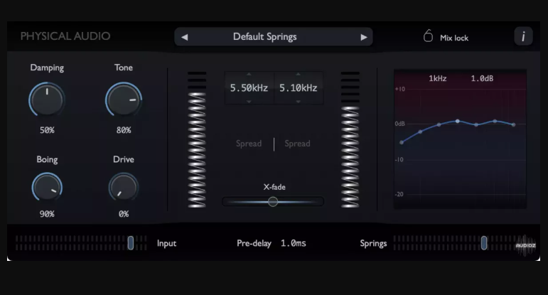 Physical Audio Dual Spring Reverb 3.1.10 macOS (Premium)
