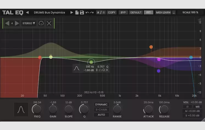 Togu Audio Line TAL-EQ v1.2.0 U2B Mac (Premium)