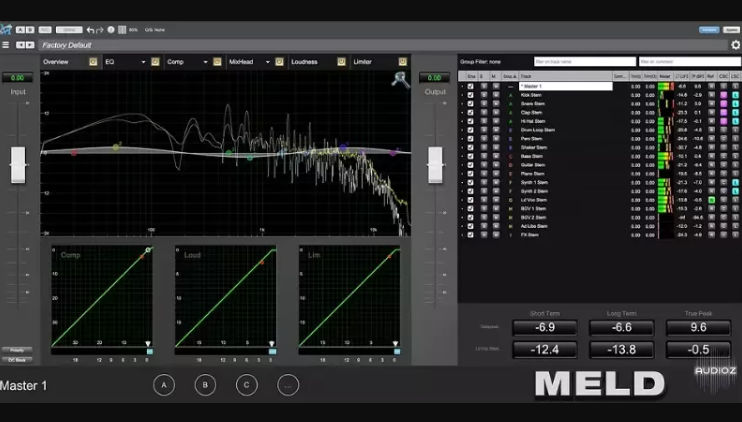 Metric Halo MELD v4.0.86  (Premium)