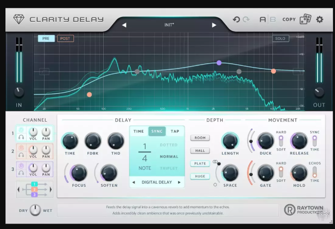 Raytown Productions Clarity Delay v1.0.0 Patched Incl. Keygen (Premium)