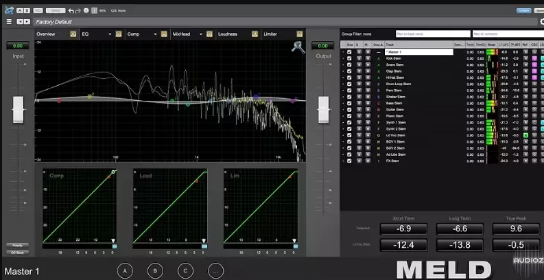 Metric Halo MELD v4.0.89 (Premium)