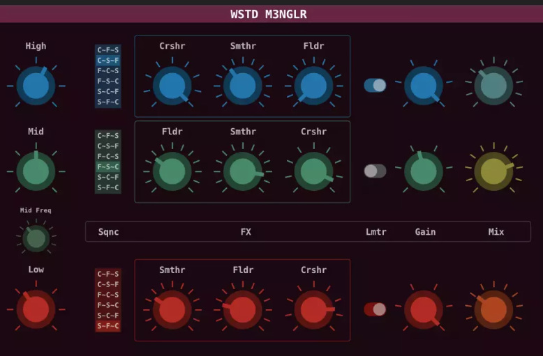 Wasted Audio WSTD M3NGLR v1.1 VST (Win/macOS)  (Premium)