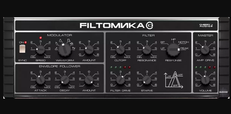 Cherry Audio Filtomika v1.0.5.12 (Premium)