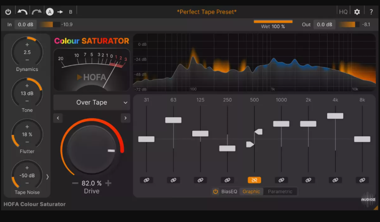 HOFA Colour Saturator v1.0.0 Incl Patched and Keygen (Premium)