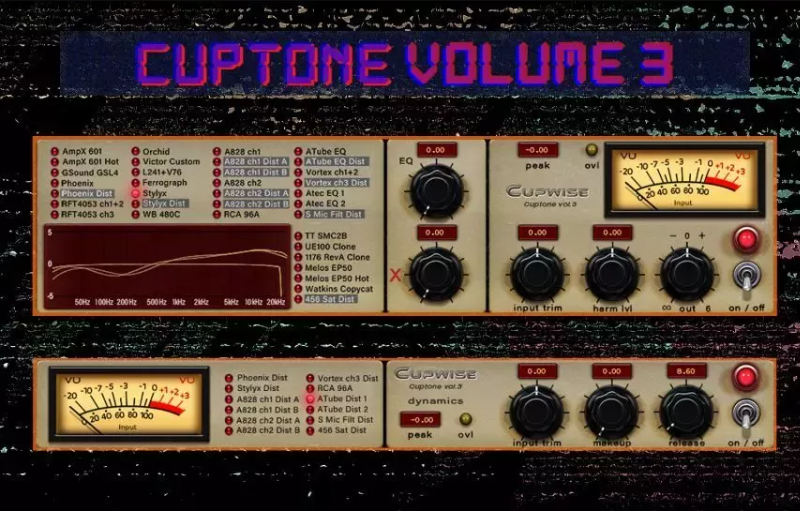 Cupwise CupTone vol. 3 Tone+Distortion Nebula Library (Premium)